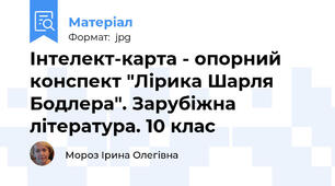 Інтелект-карта - опорний конспект "Лірика Шарля Бодлера". Зарубіжна література. 10 клас