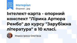 Інтелект-карта - опорний конспект "Лірика Артюра Рембо" до курсу "Зарубіжна література" в 10 класі.