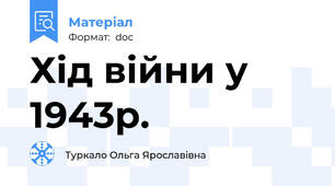 Хід війни у 1943р.