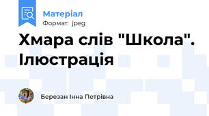 Хмара слів "Школа". Ілюстрація