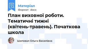 План виховної роботи. Тематичні тижні (квітень-травень). Початкова школа
