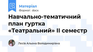 Навчально-тематичний план гуртка «Театральний» ІІ семестр