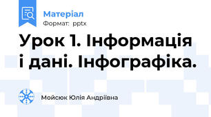 Урок 1. Інформація і дані. Інфографіка.