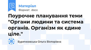 Поурочне планування теми "Органи людини та система органів. Організм як єдине ціле."