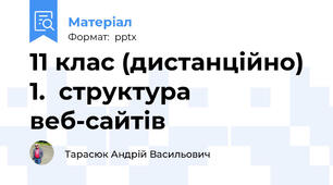 11 клас (дистанційно) 1.  структура веб-сайтів