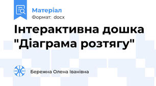 Інтерактивна дошка "Діаграма розтягу"
