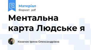 Ментальна карта Людське я