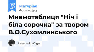 Мнемотаблиця "Ніч і біла сорочка" за твором В.О.Сухомлинського