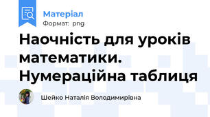 Наочність для уроків математики. Нумераційна таблиця