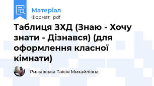 Таблиця ЗХД (Знаю - Хочу знати - Дізнався) (для оформлення класної кімнати)