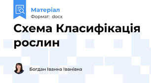 Схема Класифікація рослин