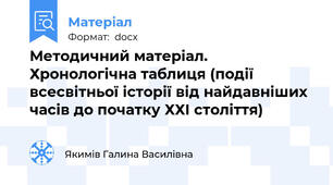 Методичний матеріал. Хронологічна таблиця (події всесвітньої історії від найдавніших часів до початку ХХІ століття)