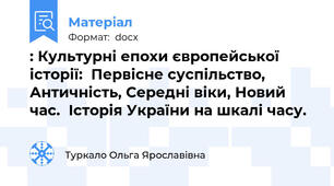 : Культурні епохи європейської історії:  Первісне суспільство, Античність, Середні віки, Новий час.  Історія України на шкалі часу.