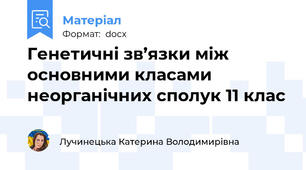 Генетичні зв’язки між основними класами неорганічних сполук 11 клас