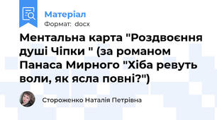 Ментальна карта "Роздвоєння душі Чіпки " (за романом Панаса Мирного "Хіба ревуть воли, як ясла повні?")