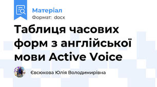 Таблиця часових форм з англійської мови Active Voice