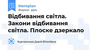 Відбивання світла. Закони відбивання світла. Плоске дзеркало