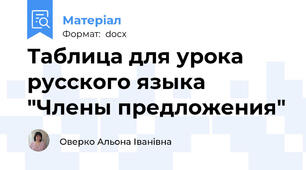 Таблица для урока русского языка  "Члены предложения"