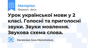 Урок української мови у 2 класі. Голосні та приголосні звуки. Звуки мовлення. Звукова схема слова.