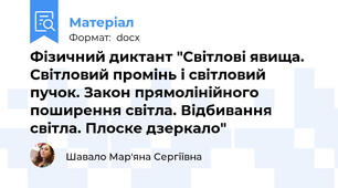 Фізичний диктант "Світлові явища. Світловий промінь і світловий пучок. Закон прямолінійного поширення світла. Відбивання світла. Плоске дзеркало"