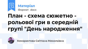 План - схема сюжетно - рольової гри в середній групі "День народження"