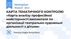 КАРТА ТЕМАТИЧНОГО КОНТРОЛЮ  «Карта аналізу професійної майстерності вихователя по організації театрально-художньої діяльності з дітьми»