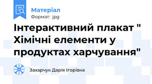 Інтерактивний плакат " Хімічні елементи у продуктах харчування"