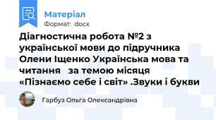 Діагностична робота №2 з української мови до підручника Олени Іщенко Українська мова та читання   за темою місяця  «Пізнаємо себе і світ» .Звуки і букви