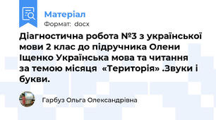 Діагностична робота №3 з української мови 2 клас до підручника Олени Іщенко Українська мова та читання   за темою місяця  «Територія» .Звуки і букви.