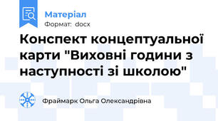Конспект концептуальної карти "Виховні години з наступності зі школою"