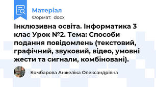 Інклюзивна освіта. Інформатика 3 клас Урок №2. Тема: Способи подання повідомлень (текстовий, графічний, звуковий, відео, умовні жести та сигнали, комбіновані).
