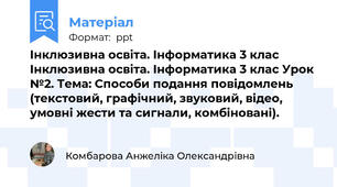 Інклюзивна освіта. Інформатика 3 клас Інклюзивна освіта. Інформатика 3 клас Урок №2. Тема: Способи подання повідомлень (текстовий, графічний, звуковий, відео, умовні жести та сигнали, комбіновані).