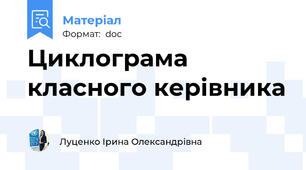 Циклограма класного керівника