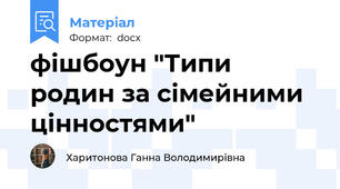 фішбоун "Типи родин за сімейними цінностями"