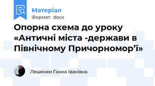 Опорна схема до уроку «Античні міста -держави в Північному Причорномор’ї»