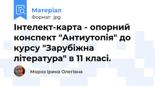 Інтелект-карта - опорний конспект "Антиутопія" до курсу "Зарубіжна література" в 11 класі.