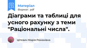 Діаграми та таблиці для усного рахунку з теми "Раціональні числа".