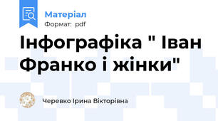 Інфографіка " Іван Франко і жінки"