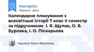 Календарне планування з всесвітньої історії 7 клас ІІ семестр за підручником  І. Я. Щупак, О. В. Бурлака, І. О. Піскарьова
