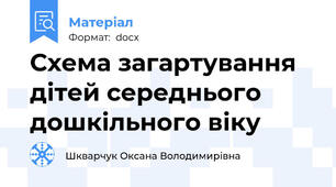 Схема загартування дітей середнього дошкільного віку