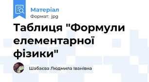 Таблиця "Формули елементарної фізики"