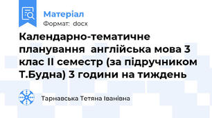 Календарно-тематичне планування  англійська мова 3 клас ІІ семестр (за підручником Т.Будна) 3 години на тиждень