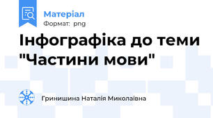 Інфографіка до теми "Частини мови"