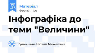 Інфографіка до теми "Величини"