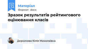 Зразок результатів рейтингового оцінювання класів