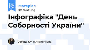 Інфографіка "День Соборності України"