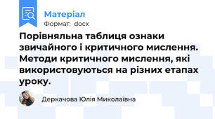 Порівняльна таблиця ознаки звичайного і критичного мислення. Методи критичного мислення, які використовуються на різних етапах уроку.
