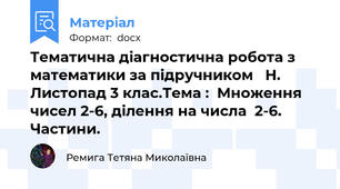 Тематична діагностична робота з математики за підручником   Н. Листопад 3 клас.Тема :  Множення чисел 2-6, ділення на числа  2-6. Частини.