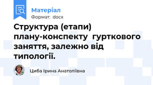 Структура (етапи) плану-конспекту  гурткового заняття, залежно від типології.