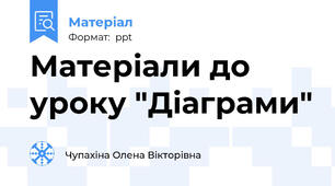 Матеріали до уроку "Діаграми"